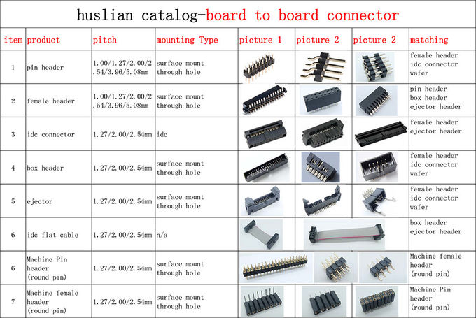 board to board connector double row machined female header 2.54mm pitch h=3.0/7.0mm round pin vertical through holedip